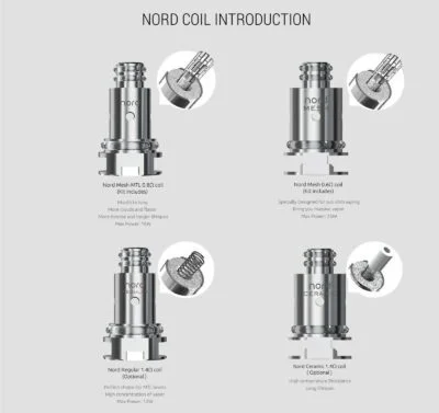 Buy  Smok Trinity Alpha Replacement Catridge Atomizer| Atomiser| POD inc 2x Nord Coil
